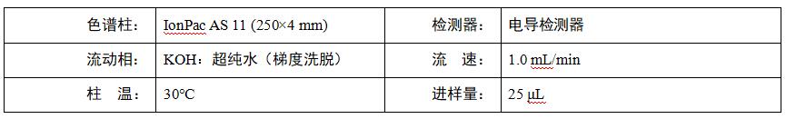 水稻根系分泌物中乙酸、蘋果酸、草酸、檸檬酸檢測(cè)